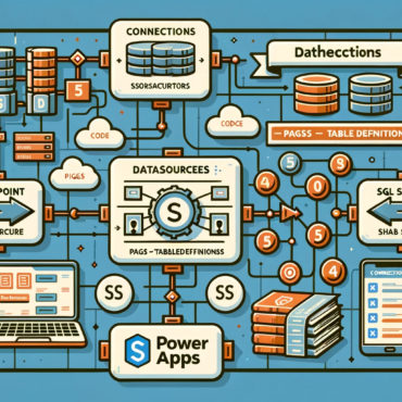 defining datasources tables and fields in data connectivity code guide